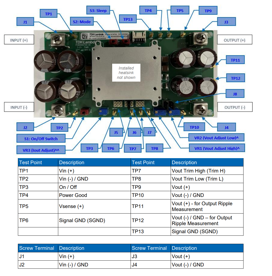 Schéma de principe - TDK-Lambda Kit d'évaluation i9CxxA-C03-EVK-S1