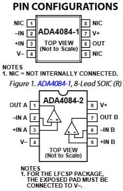 Configurations de broches d'amplificateur opérationnel à faible bruit et faible puissance ADA4084-1 Analog Devices