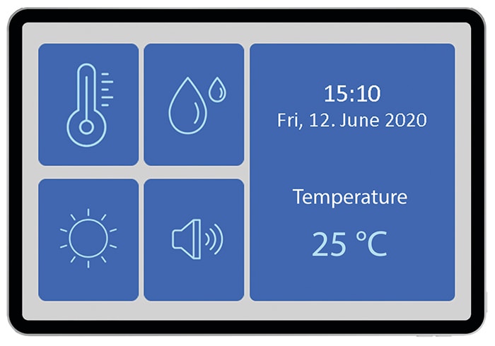 Terminal output of the Ambimate Sensor data