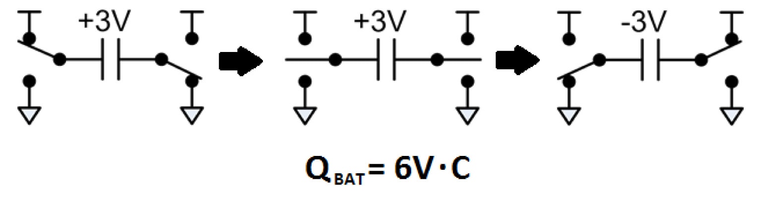 Figure 3: Traditional "Break-before-Make" LCD Switching