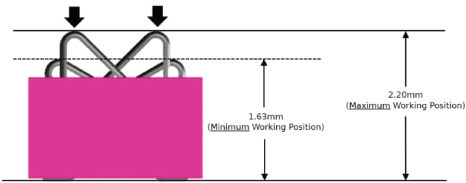 78732 Force de compression à partir de la CCI du module électronique