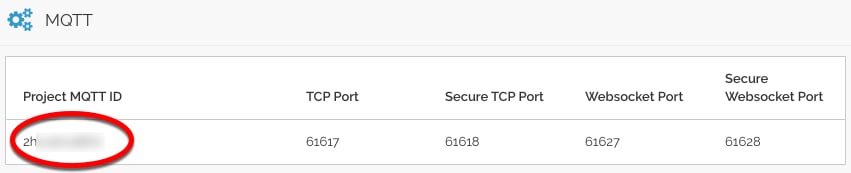 Project MQTT ID