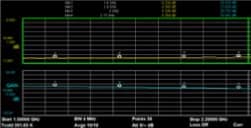 LNA measured NF and Gain data for 1600-2170 MHZ tune