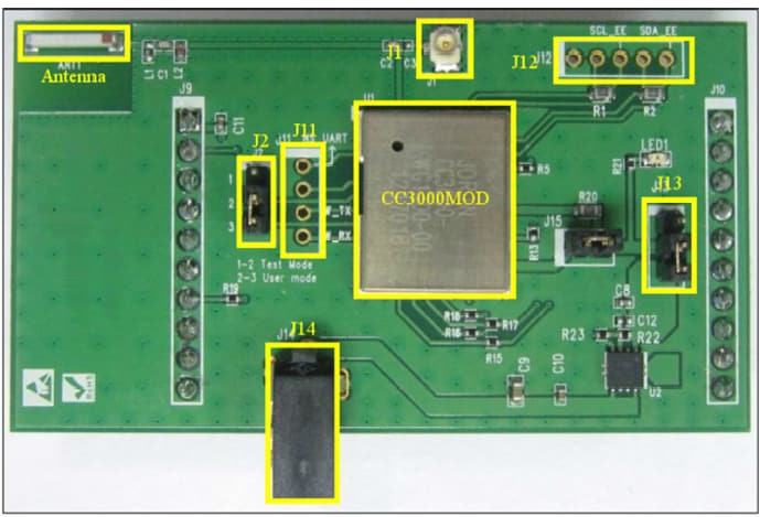 Carte BoosterPac, vue de dessus