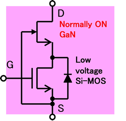 Cascode Structure of Normally On GaN