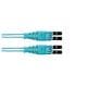 Panduit FX2ERLNSNSNM036