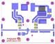 Qorvo TGF2965-SM-EVB